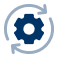 AI Automation