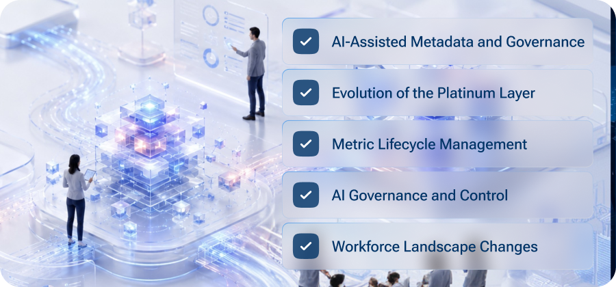 Looking Ahead: The Future of Intelligent Data Fabric