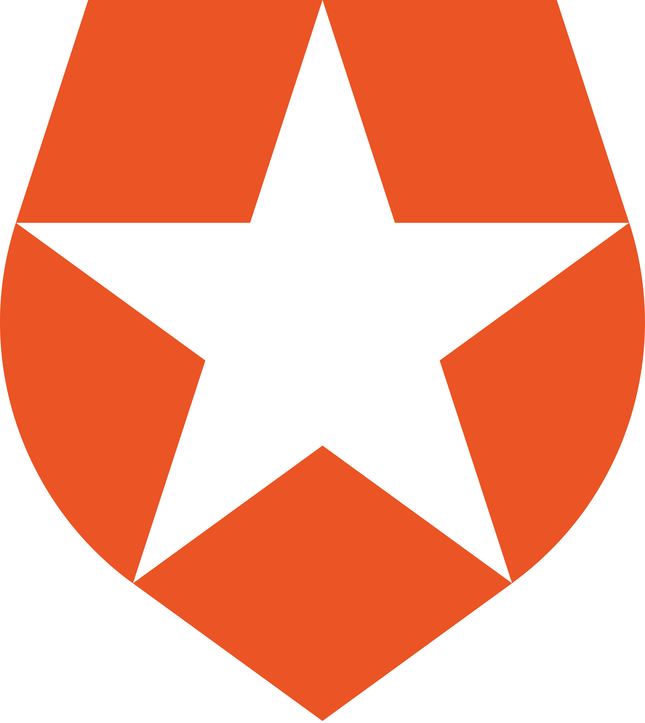 Auth0